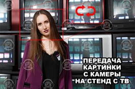 Трансляция изображения с фотозоны